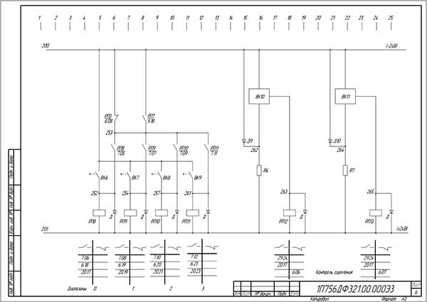 Електрична схема токарного верстата 1П756ДФ3 Електрична схема токарного верстата 1П756ДФ3